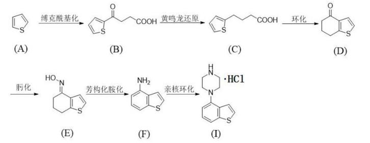 4-哌嗪基苯并噻吩盐酸盐合成路线图