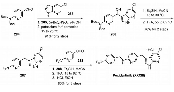 1029044-16-3 PLX3397PexidartinibSynthesis methodtyrosine kinase inhibitorcolony-stimulating factor 1