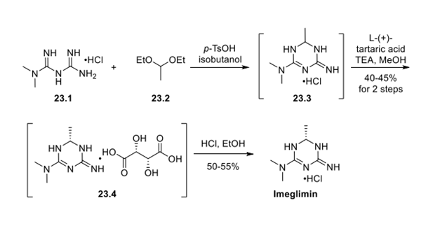 IMegliMin (hydrochloride) synthesis