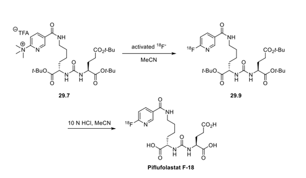 Piflufolastat F 18 synthesis