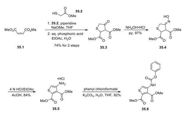 1321816-57-2 Linzagolix cholineSynthesisSynthesis of Linzagolix choline