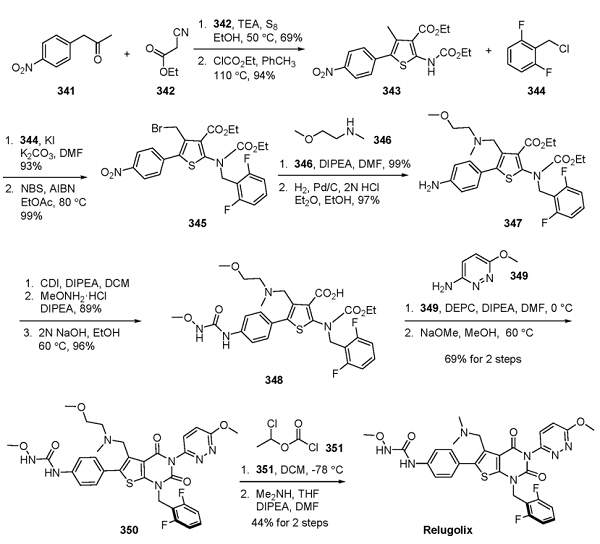 737789-87-6 RelugolixGnRHuterine fibroidsprostate cancerSynthesis method