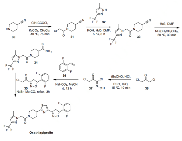 1003318-67-9 OxathiapiprolinSynthesisSynthesis of Oxathiapiprolin