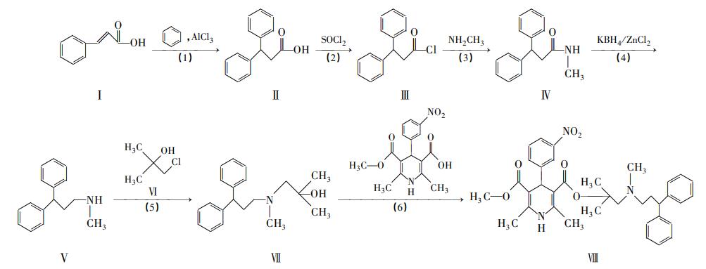 盐酸乐卡地平的合成路线