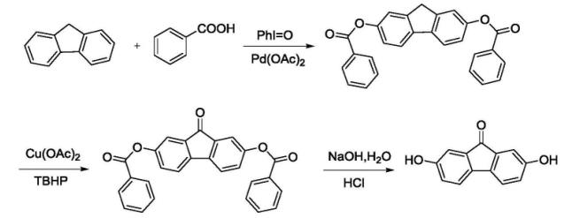 2,7-二羟基-9-芴酮的制备路线