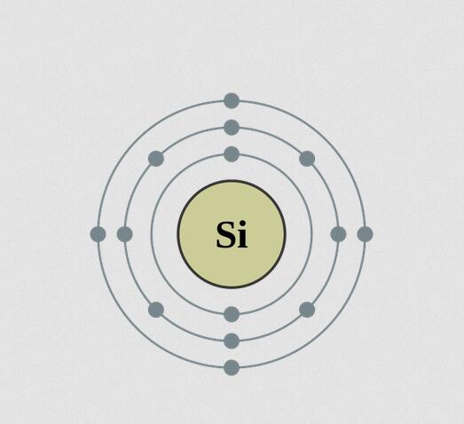 7440-21-3 silicon chargesilicon