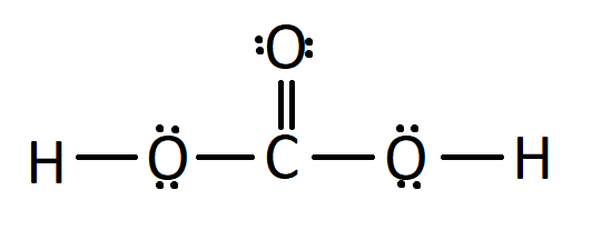 463-79-6 charge of Carbonic acidCarbonic acid