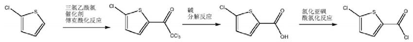 5-氯噻吩-2-甲酰氯的合成3.png