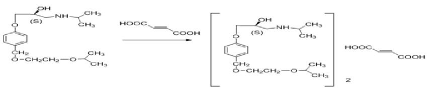 富马酸比索洛尔的合成.png