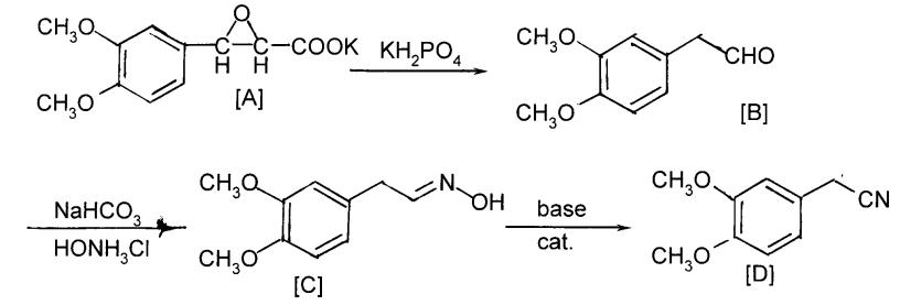 3,4-二甲氧基苯乙腈的合成路线