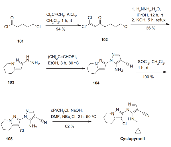 1H-Pyrazole-4-carbonitrile, 1-(3-chloro-4,5,6,7-tetrahydropyrazolo[1,5-a]pyridin-2-yl)-5-[(cyclopropylmethyl)amino]-