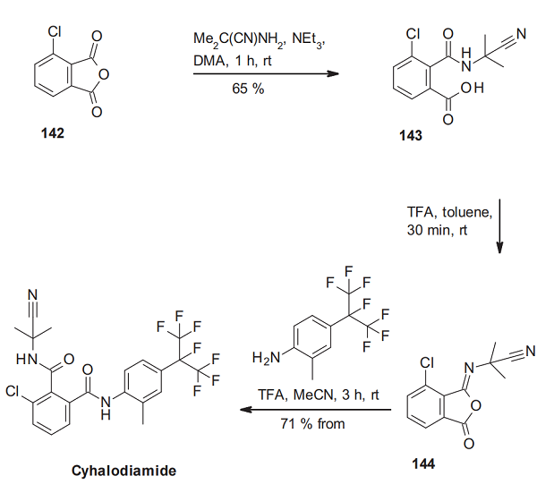 1262605-53-7 Cyhalodiamideryanodine receptorsinsecticideUsesSynthesis method