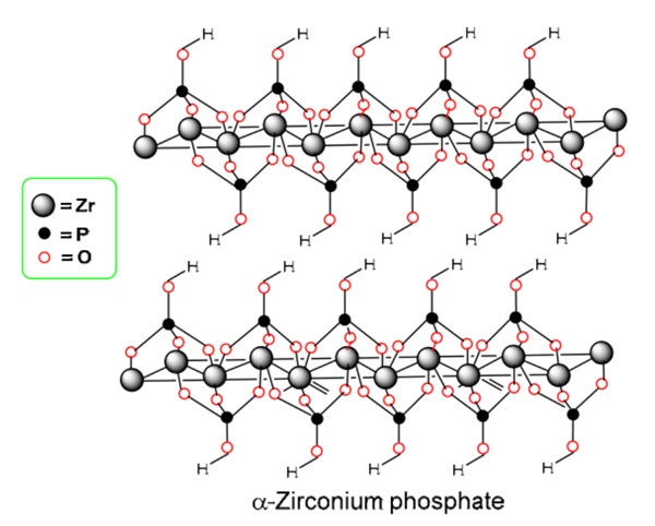 磷酸锆