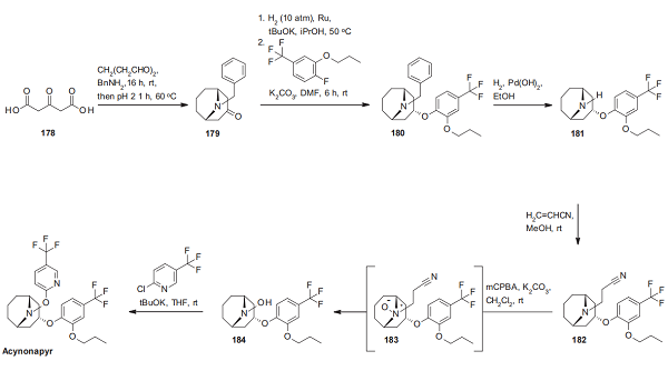 (1R,3r,5S)-3-[2-propoxy-4-(trifluoromethyl)phenoxy]-9-{[5-(trifluoromethyl)pyridin-2-yl]oxy}-9-azabicyclo[3.3.1]nonane