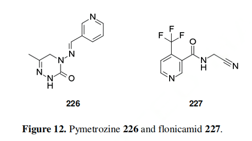 Pymetrozine 226 and flonicamid 227.