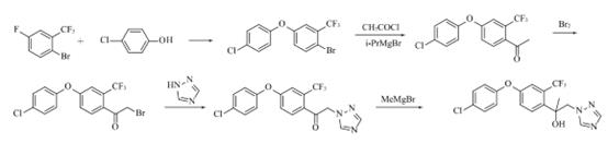 图1 氯氟醚菌唑的合成路线图.png
