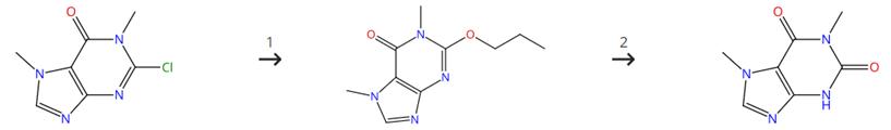 Fig. 1 The synthesis route of 1,7-DIMETHYLXANTHINE
