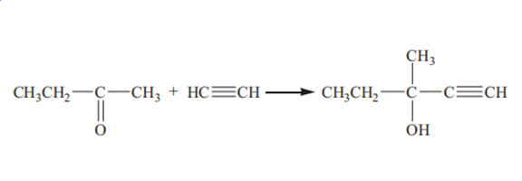 methylpentynol synthesis