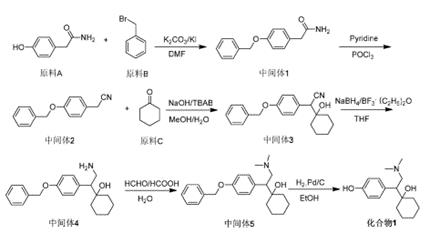 图1 O-去甲文拉法辛的合成路线图.png