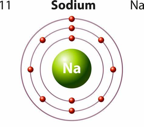 7440-23-5 Sodiummetalnonmetal