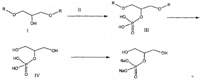 甘油磷酸钠的合成.png
