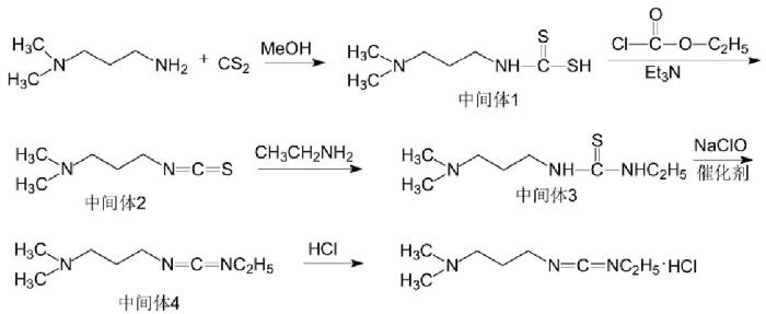 1-(3-二甲氨基丙基)-3-乙基碳二亚胺的制备方法4.png