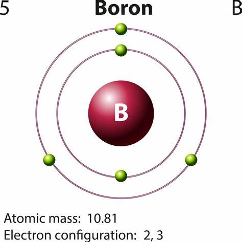 7440-42-8 BoronValence ElectronsValence Electrons of Boron