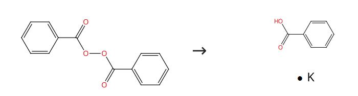 Fig. 2 The synthesis route of Potassium benzoate