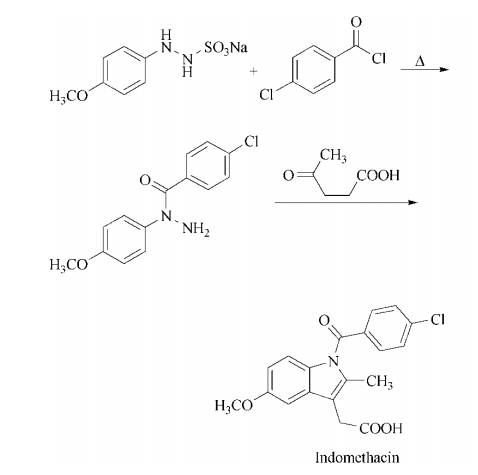 synthesis of Indometacin