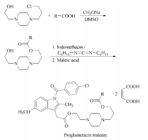 synthesis of Proglumetacin maleate