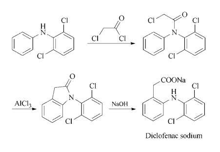 synthesis of Diclofenac sodium