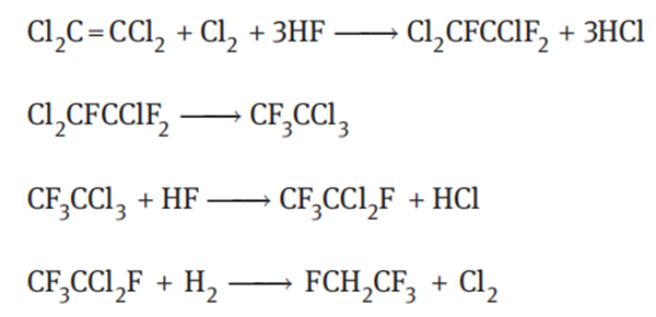 1,1,1,2-Tetrafluoroethane synthesis