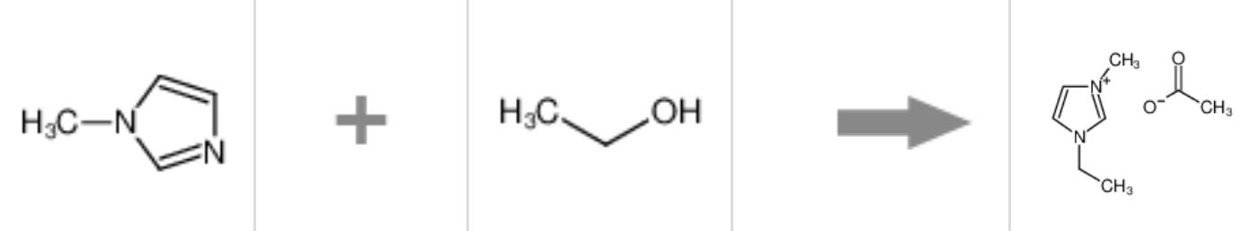 1-乙基-3-甲基咪唑醋酸盐的制备及结构确证