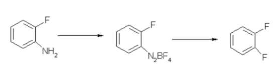 邻二氟苯的制备