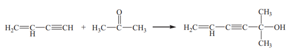 Methanol adhesive synthesis