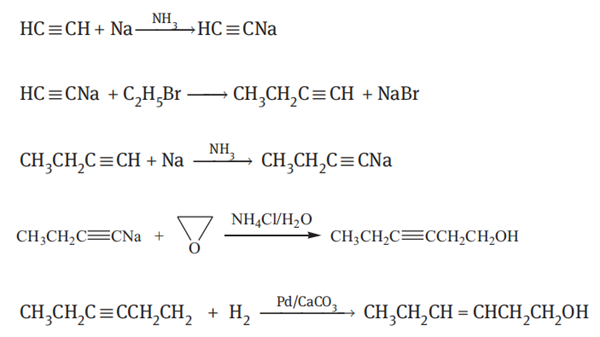 Leaf alcohol synthesis