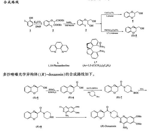 多沙唑嗪（Doxazosin）的合成.jpg