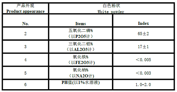 磷酸二氢铝产品指标