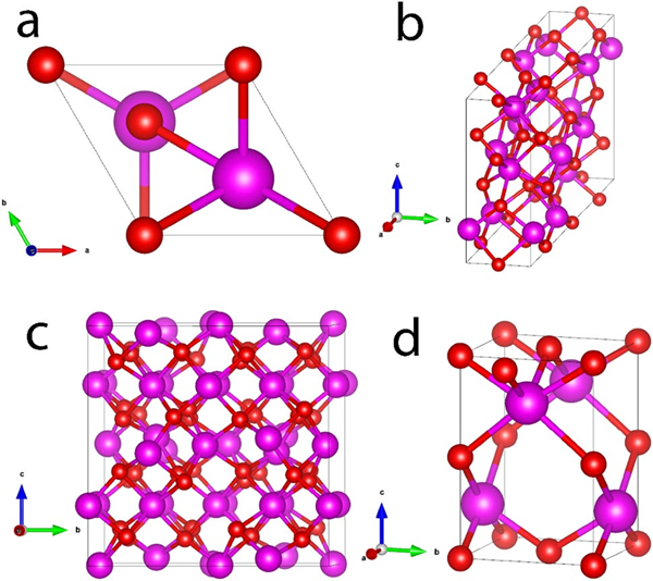 12064-62-9 Gadolinium oxideSingle crystalsStructural motifs for diferent phases