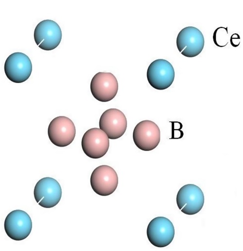 crystal structure of CERIUM BORIDE