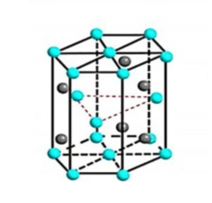 Crystal structure of TUNGSTEN CARBIDE