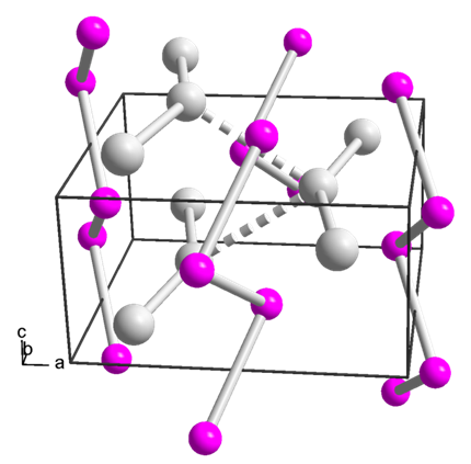 12137-83-6 Platinum silicideCrystal structure of Platinum silicideSynthesis and Uses of Platinum silicide