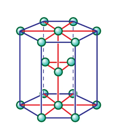 Crystal structure of NIOBIUM BORIDE