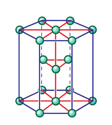 12007-29-3 Niobium borideCrystal structure of Niobium borideProperties and uses of Niobium boride