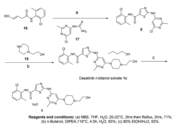 Dasatinib monohydrate