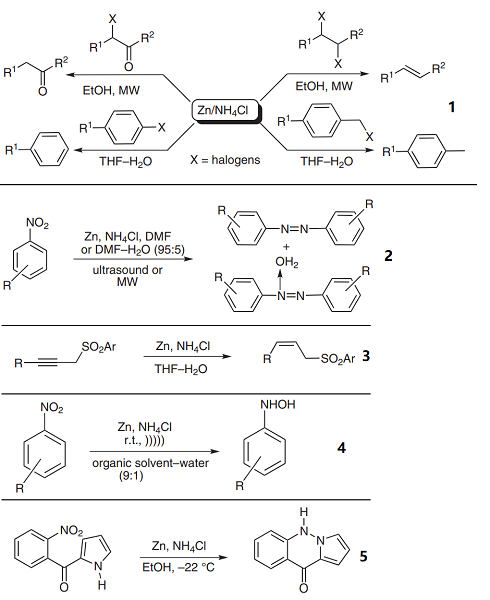 14639-97-5 Zinc ammonium chloridereduceazides