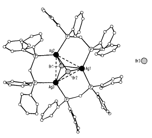 crystal structure of SILVER BROMIDE