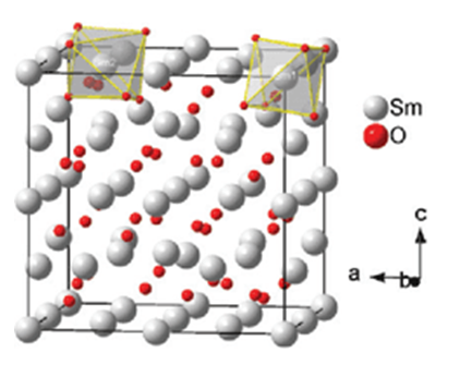 Crystal structure of Samarium oxide