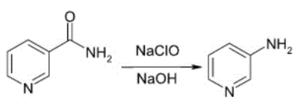 3-Aminopyridine synthesis