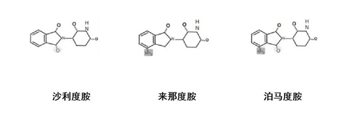 图1 三代IMiDs结构式